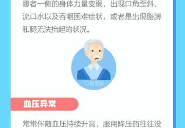 警惕卒中及早防范