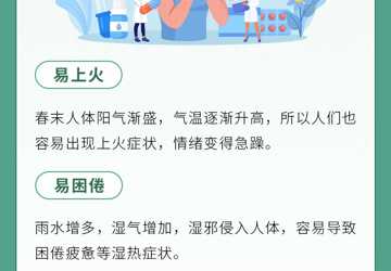 谷雨養(yǎng)生做好五個方面