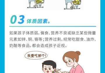 中小學生如何預防近視