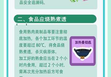 預(yù)防食物中毒做好這5點(diǎn)