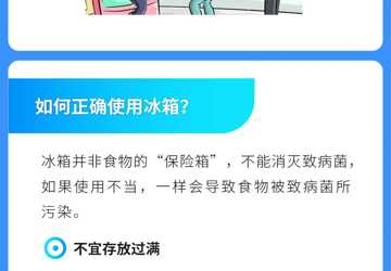 秋季也要警惕“病從口入”