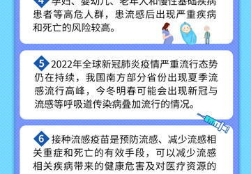 八個(gè)方面加深認(rèn)識(shí)流感