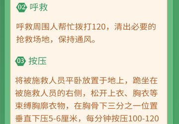 “黃金4分鐘”心肺復(fù)蘇正確操作流程