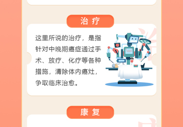 抗癌之本在于防