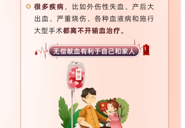 世界獻(xiàn)血日