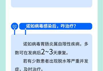 養(yǎng)成4個好習(xí)慣  諾如病毒不找咱