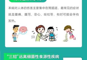 酷暑時節(jié)，如何避免“病從口入”？