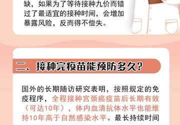 接種宮頸癌疫苗三個問題要知曉