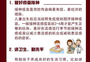 如何讓孩子遠(yuǎn)離呼吸道疾病