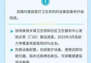 新冠重點人群健康服務(wù)工作方案