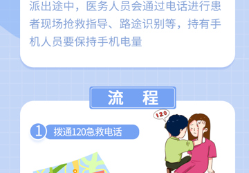 危急關(guān)頭，如何正確撥打120