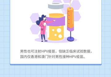 早打HPV疫苗 早防宮頸癌