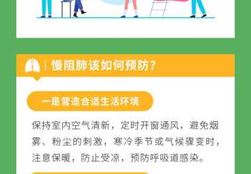 如何預防慢阻肺