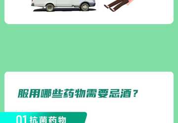 藥物與酒有些禁忌必需了解