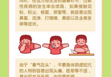 清明時(shí)節(jié) 飲食宜少“酸”多“甘”