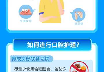 世界口腔健康日 口腔護(hù)理怎么做才正確？